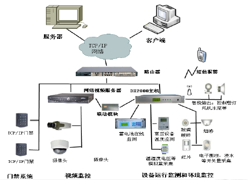 5c496f99d243e.png blob.png
